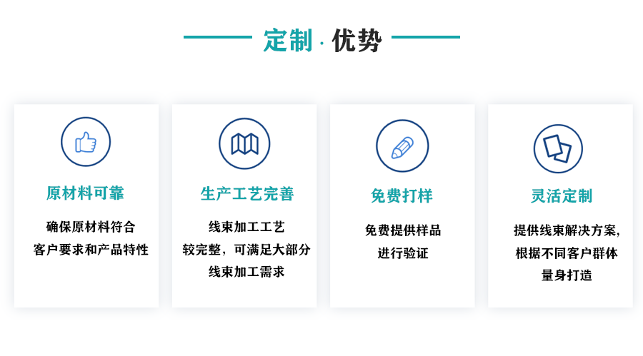 定制優(yōu)勢